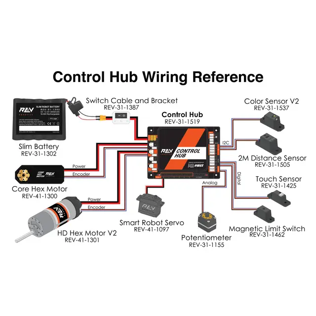 Control_Hub_Wiring_Reference_Sheet_Website_Photo__13208.webp